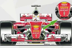 Mogelijke ontwerp Ferrari uitgelekt in Italiaanse pers!