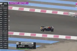 Samenvatting van de tweede vrije training GP Frankrijk 2022