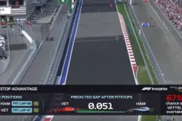 Formule 1 neemt HUD van F1 2018 over: Meer data te zien tijdens race?