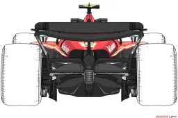 Technical Analysis | The solutions teams have made to challenge Red Bull