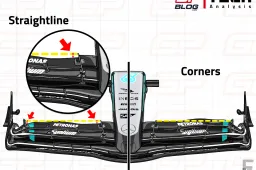F1 Tech | Mercedes boekt grote progressie met flexibele voorvleugel op W16