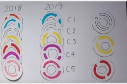 De ABC's van nieuwe F1-banden in 2019 uitgebeeld