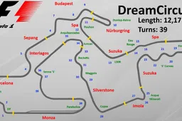 Video: Het grote Formule 1 droomcircuit!