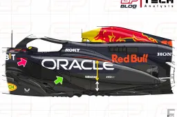 Tech Preview | What Red Bull are hoping to achieve with large upgrades