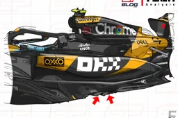 F1 Tech | Why are McLaren so strong in hotter conditions?