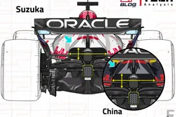 Technologie F1 | Comment une configuration plus efficace a aidé Verstappen à remporter la victoire à Suzuka