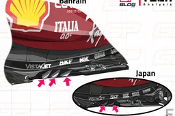 F1 Tech | Krijgt Ferrari met deze updates de overhand op Red Bull?