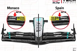 F1 Tech | How will the new technical directive affect teams' performance in Spain?