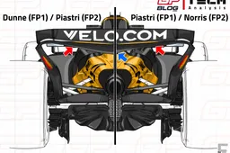F1 Tech | Why was McLaren so dominant at the Red Bull Ring?