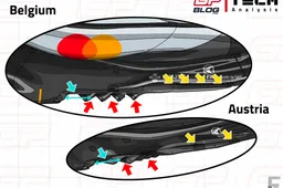F1 Tech | Why is McLaren quicker than competitors in every condition?
