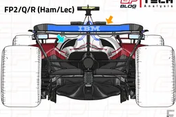 F1 Tech | How Ferrari's extreme set-up exploited the limitations of the SF-25