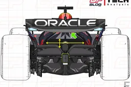 F1 Tech | Why Verstappen is now a concrete threat to McLaren