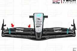 F1 Tech | What's behind Mercedes overnight comeback?