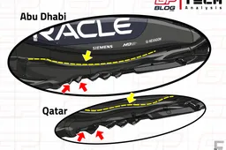 F1 Tech | How Red Bull tried to have a go at Norris with the new floor