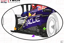 How Red Bull Racing turned the RB22 around with Miami updates
