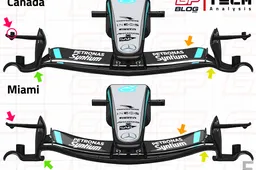 All the secrets behind Mercedes' upgrades and their dominant performance in Montreal