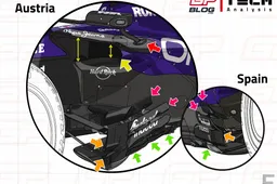 Red Bull’s upgrade package reignites the battle with Mercedes