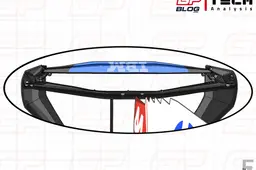 The five technical innovations that changed Formula 1 in 2026