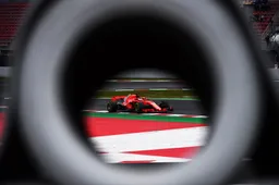 Pirelli in-season testing schedule for teams