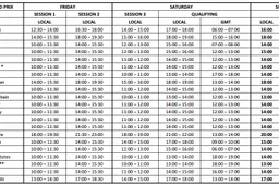 2016 Grand Prix start time information