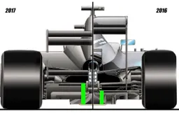 F1 teams already shifting focus towards 2017