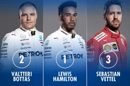 Abu Dhabi Grand Prix Qualifying Press Conference