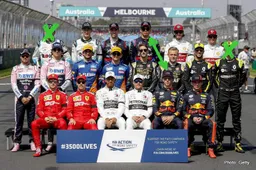 2020 Formula 1 Provisional Entry List