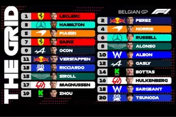 Belgian Grand Prix Qualifying: F1 Team & Driver Reports