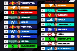 British GP Virtual Grid Walk: Max to conquer or Brits fight back?