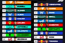 Emilia Romagna GP Virtual Grid Walk: Expect the unexpected