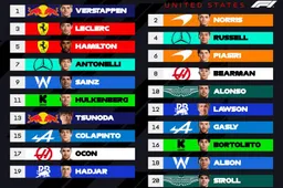 United States GP Grid Walk: McLaren catch Max if you can...
