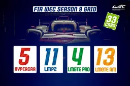 2021 FIA WEC Entry List Revealed