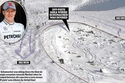 Speed not a factor as more information on Schumacher ski accident emerges