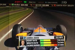 FIA seek to monitor and show live driver biometrics