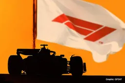 Formula 1 calendar shift blamed for $28-million quarterly loss