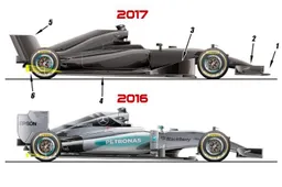 Allison says 2017 F1 cars will look beautiful