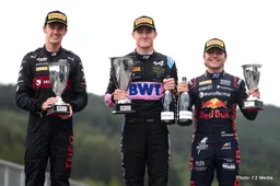 The F2 Report: Zandvoort Preview & Talking Points