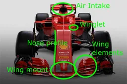 Is the Haas VF18 a replica of last year's Ferrari?
