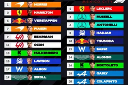 Mexico City GP Grid Walk: Norris must drive like Verstappen