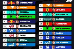 Italian Grand Prix Grid Walk: Max The Great v Best of The Rest
