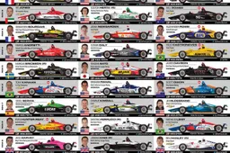 Primed for 103rd edition of the Greatest Spectacle in Racing