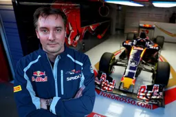 Key: Cross-over between Red Bull and Toro Rosso is very low