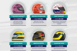 Formula 1 helmets attract big bucks from collectors
