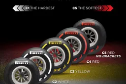 Pirelli explain how five goes into three...