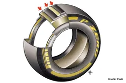 PV=nRT and why Formula 1 tyres fail at high speed