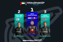 Abu Dhabi Grand Prix: Top 3 Press Conference