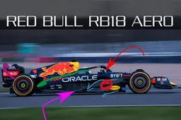 Red Bull RB18: Aerodynamics Analysis and Initial Thoughts