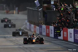 KartCMP1: Azerbaijan Grand Prix Data Crunch