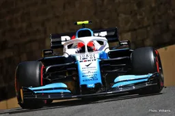 ROKiT confirm long-term commitment with Williams