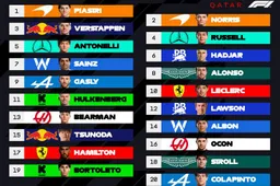 Qatar GP Grid Walk: Piastri or Verstappen to delay Norris’ title party? 
